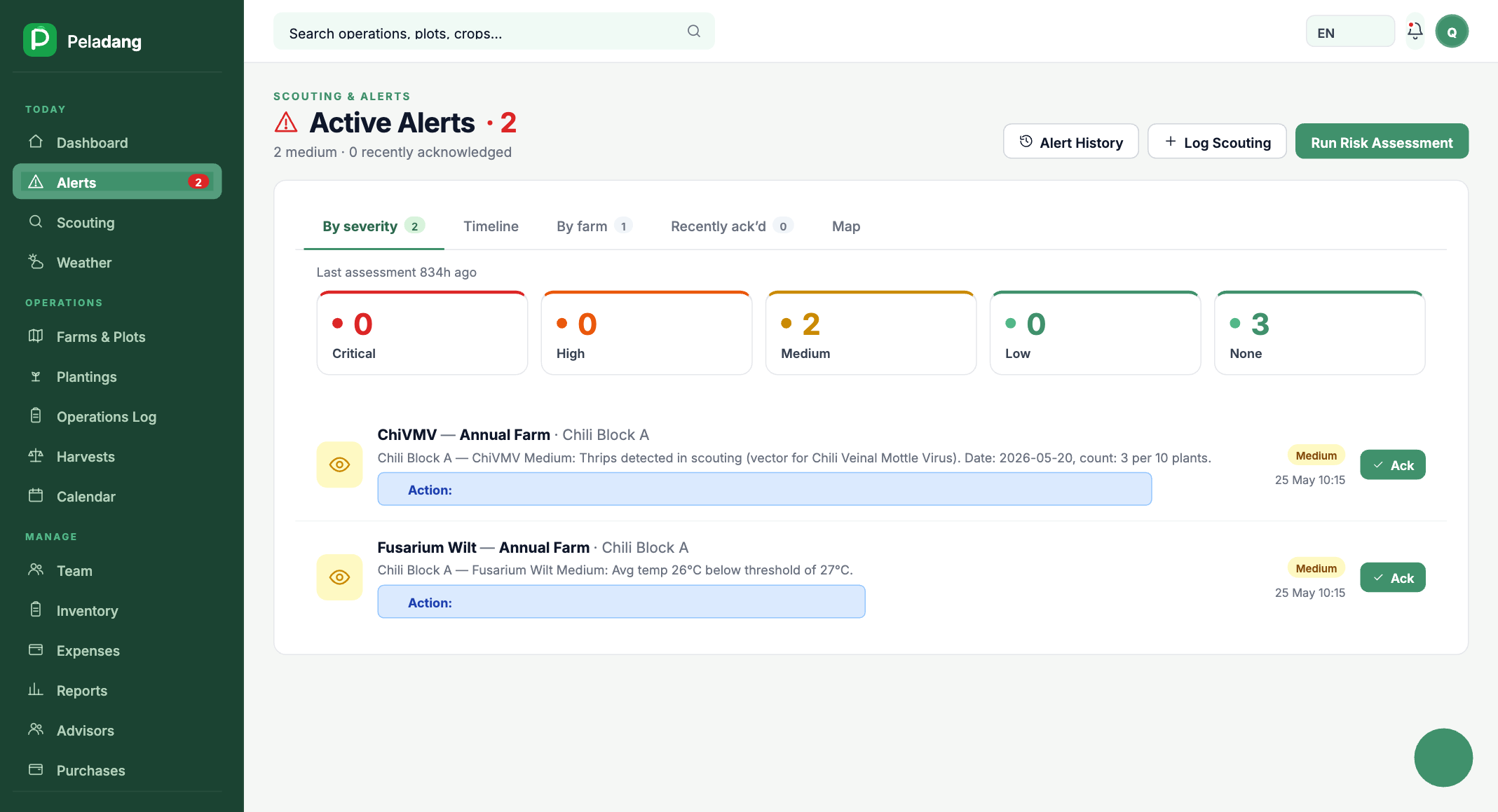 Peladang disease and pest alerts screen showing risk scores for Rice Blast and Chili Anthracnose