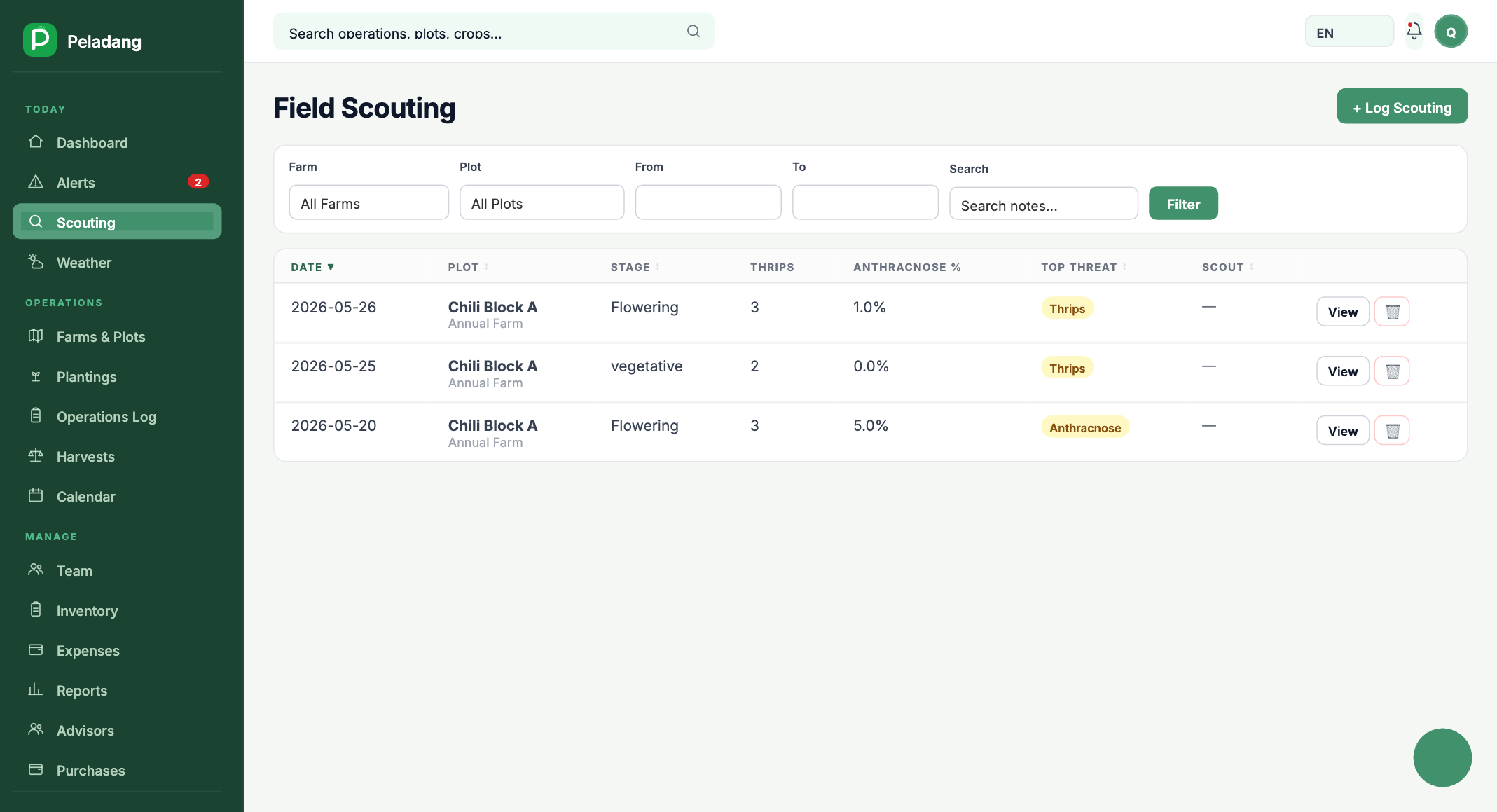 Field scouting interface showing per-plot survey with pest and disease entries