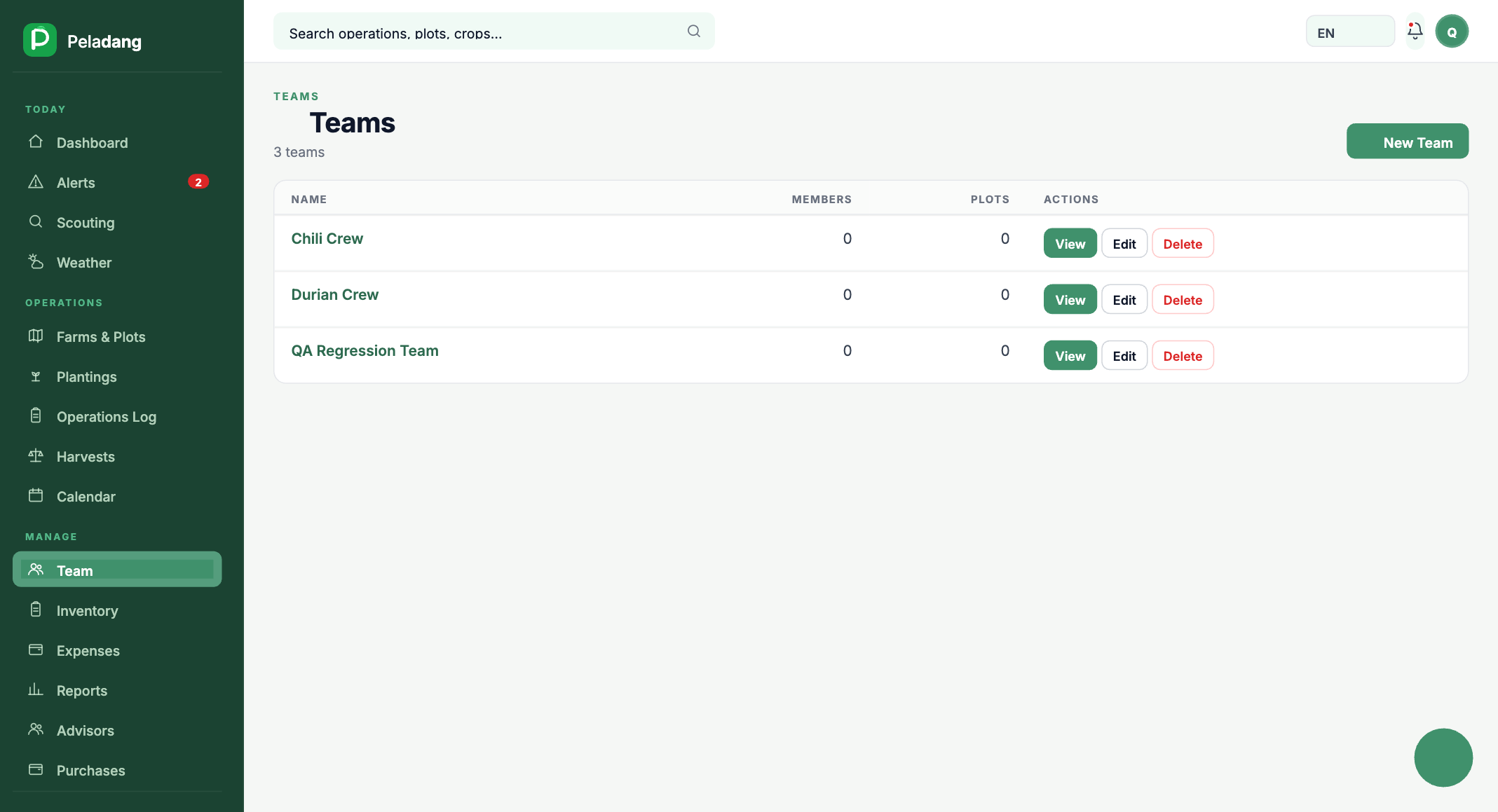 Daily team report screen showing workforce status, attendance and field activity