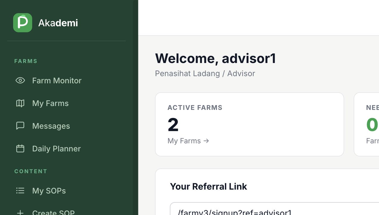 Peladang advisor dashboard showing network and farm management views