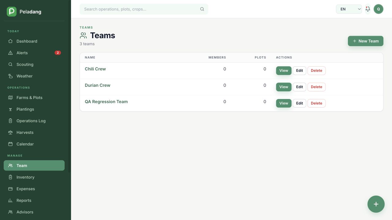 Peladang team management screen listing crew names and actions for a tenant farm